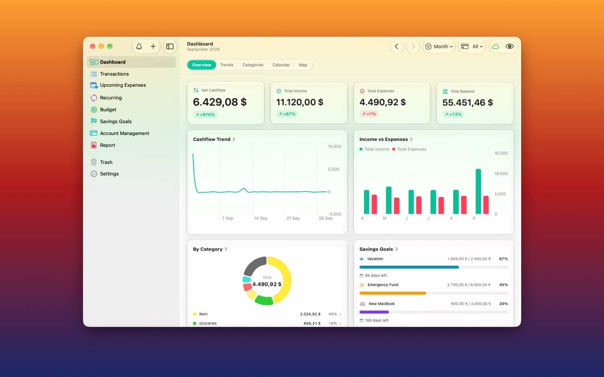 FlowBudget on a MacBook: the dashboard, with the sidebar, charts and account balances